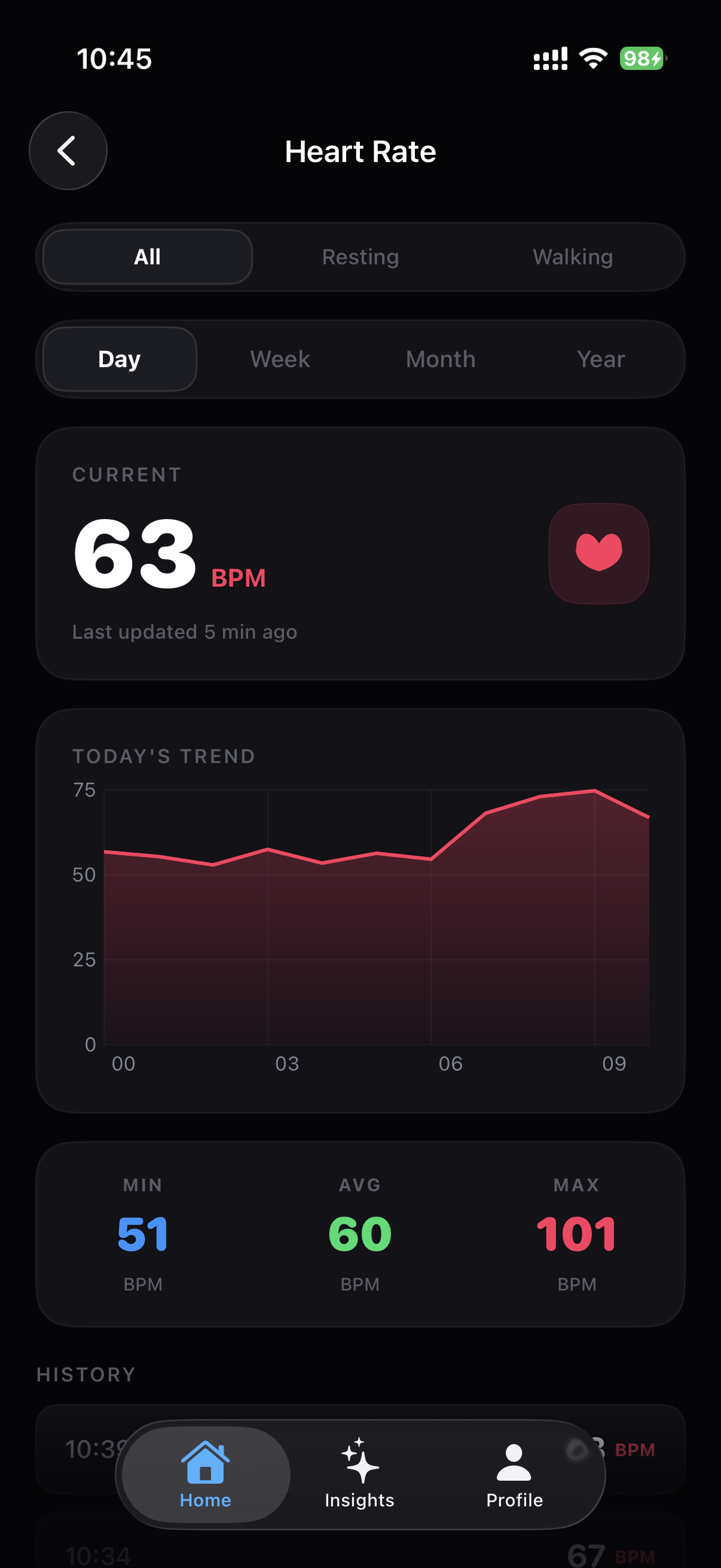 Heart rate tracking with real-time BPM and trend charts
